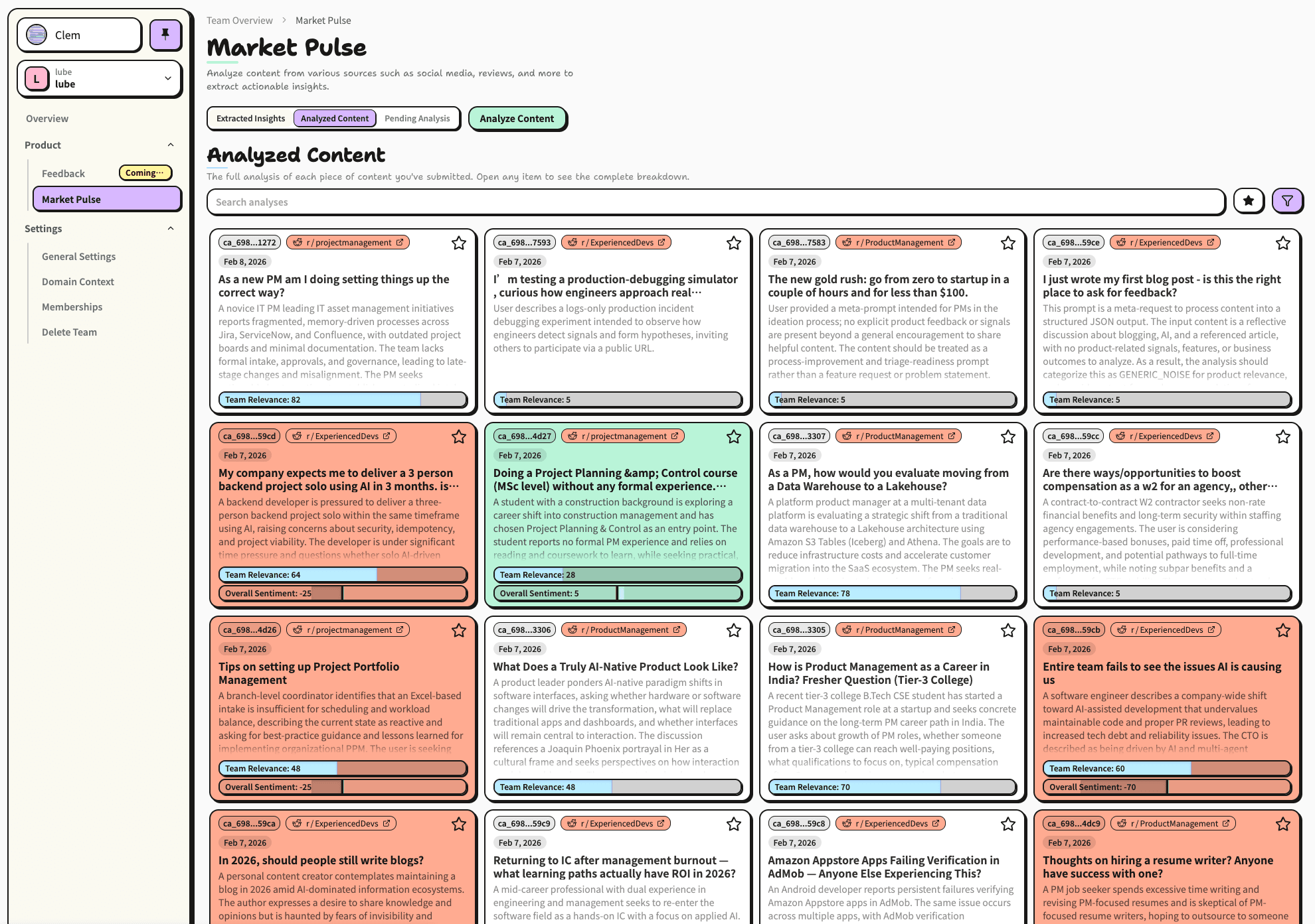 lube dashboard showing AI-powered feedback analysis with actionable insights